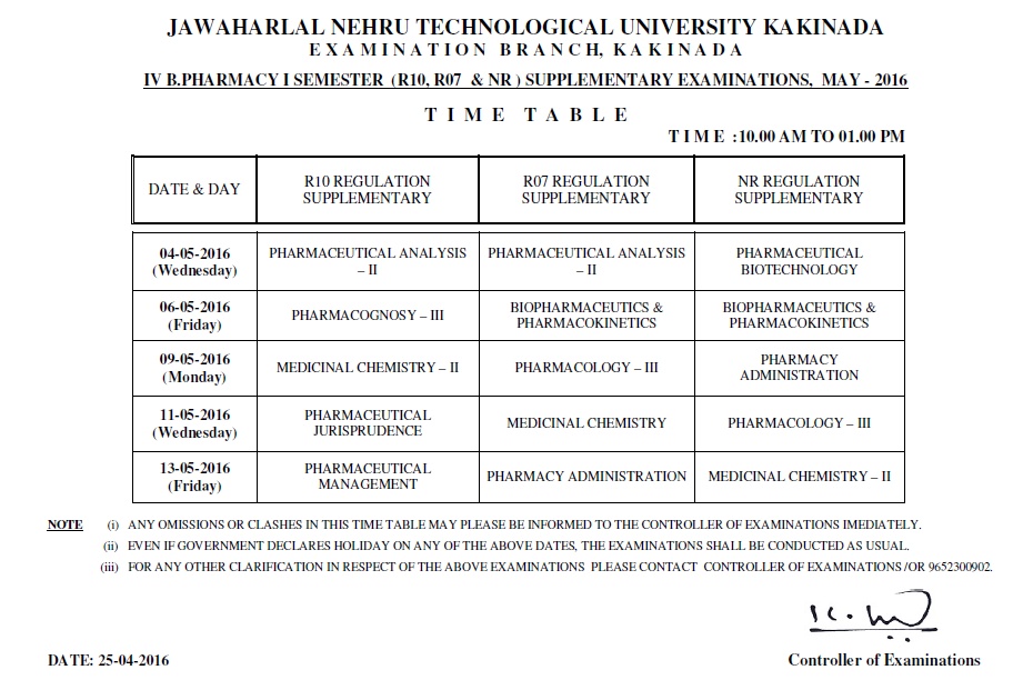 4-1 b.pharmacy tt 2016
