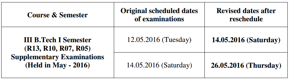 jntuk 3-1 revised dates 2016