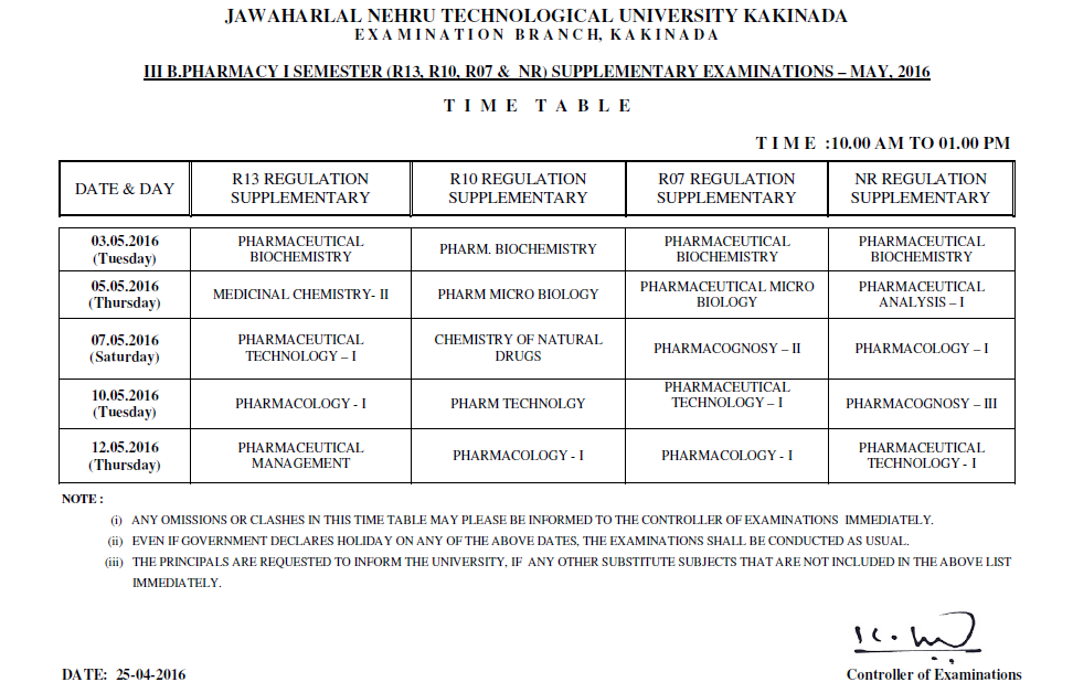 3-1 b.pharmacy tt 2016