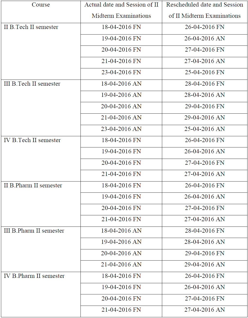 jntuh 2nd mid exam dates