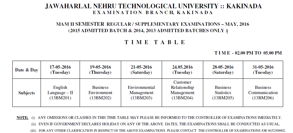 mam 2nd sem tt may 2016