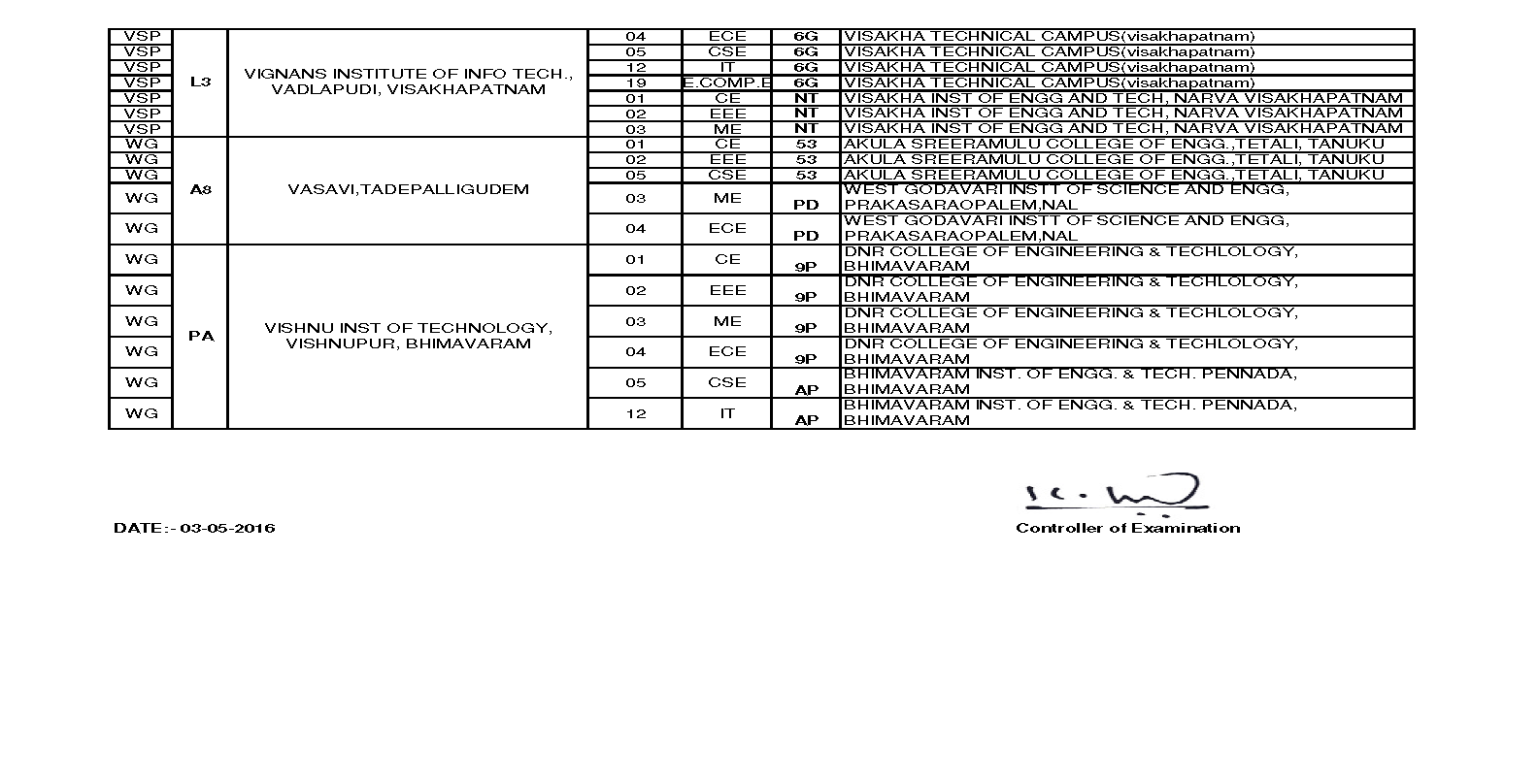branches_division_bt_12 (1)_Page_3