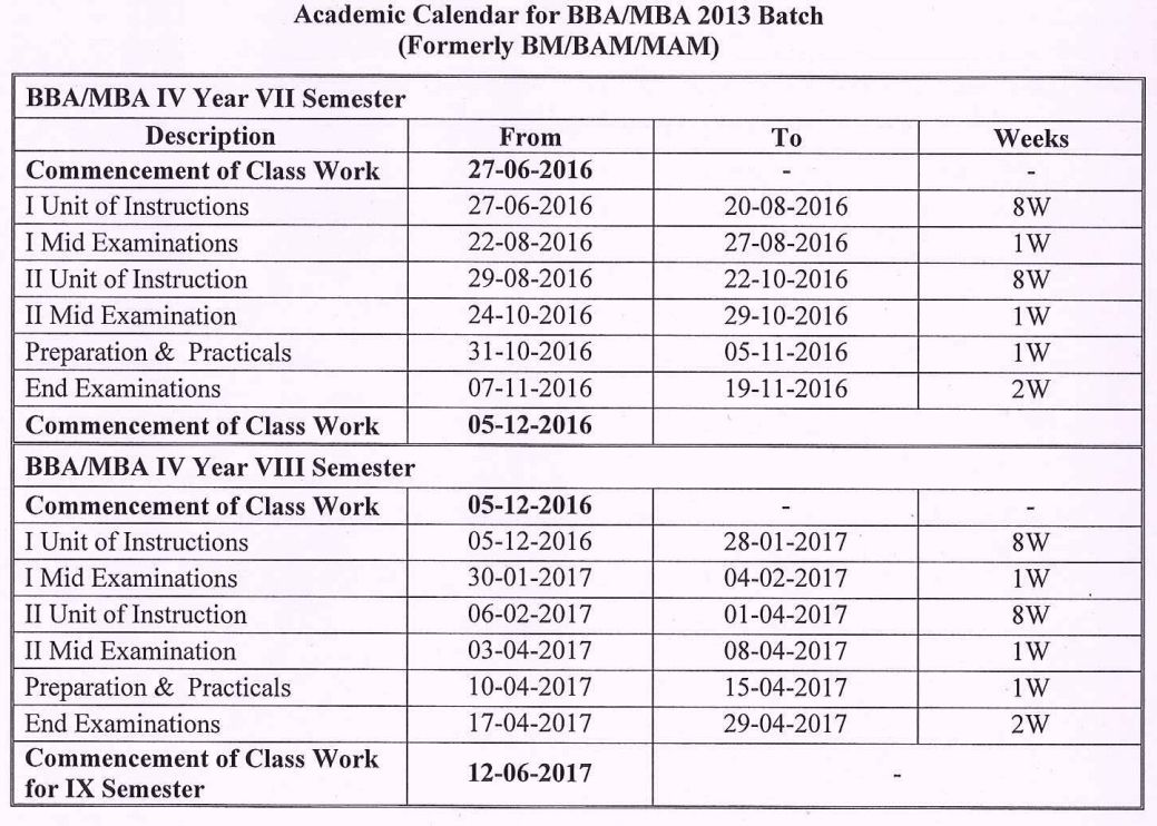jntuk BBA-MBA IV Year VII-VIII Sem A.C For 2013 Batch