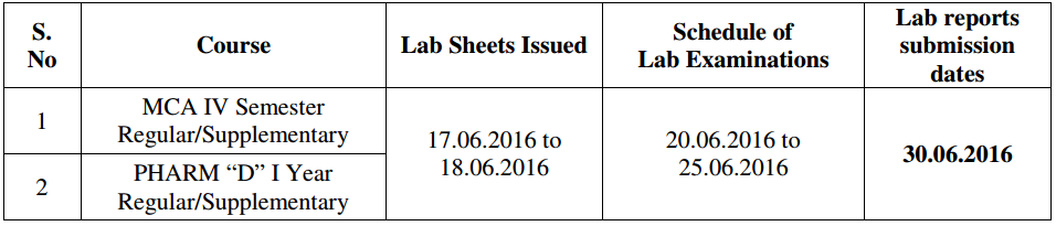 jntuk mca 4th sem lab exam schedule