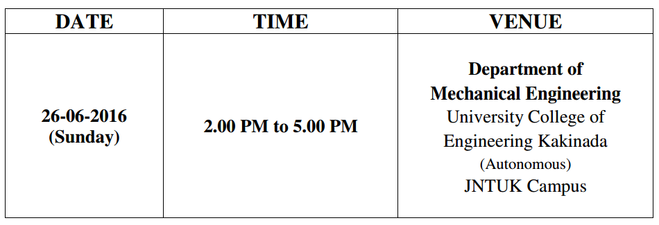 jnutk Ph.D Credit Course 2016 time table