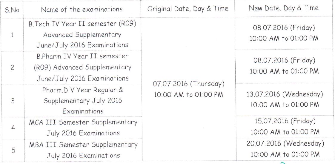 JNTUA All the Examinations Scheduled on 7th July 2016 Are Postponed & Rescheduled