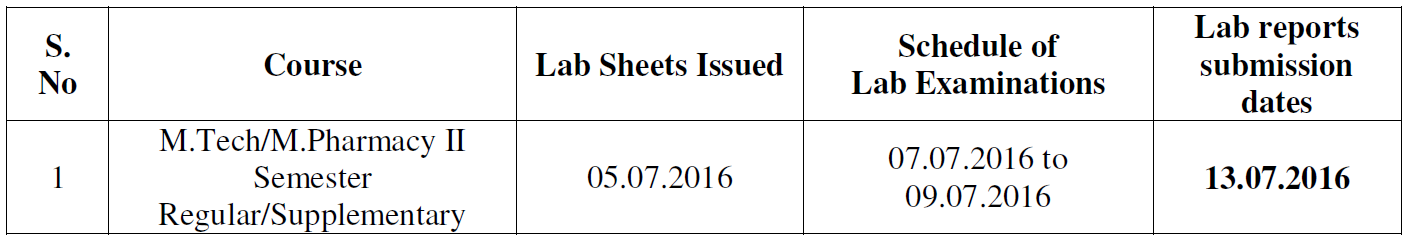 JNTUK M.Tech-M.Pharmacy II Sem Exam Lab Exam Schedule July 2016