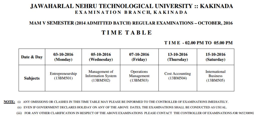 jntuk-mam-v-sem-tt-2016