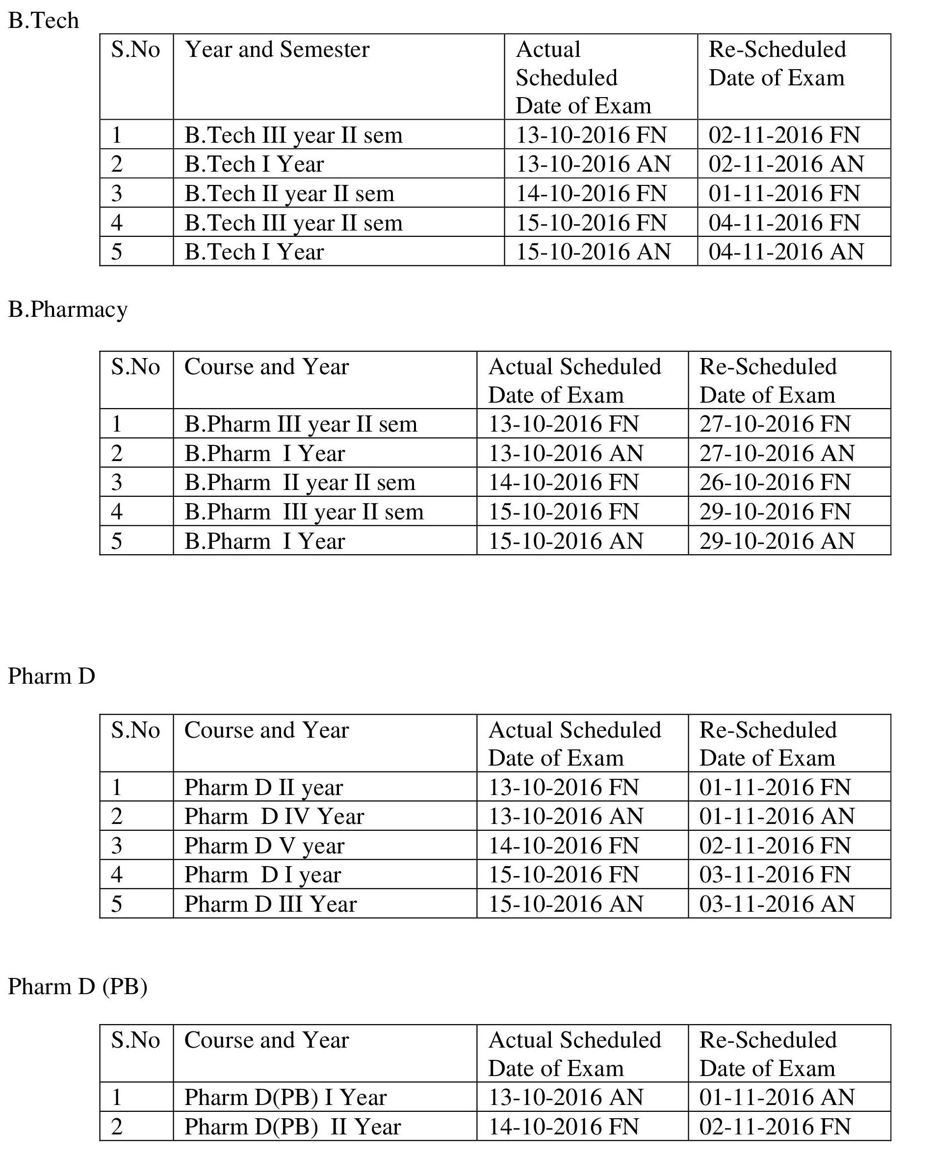 jntuh-postponement-suppy-exams-october-2016