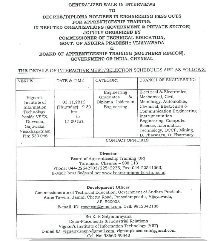 JNTUK Centralized selections for Apprenticeship Training to Engineering Graduates at Visakhapatnam on 3rd Nov 2016