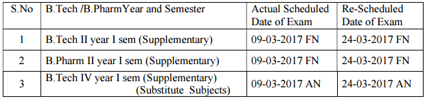 jntuh exams postponed on 09-03-2017