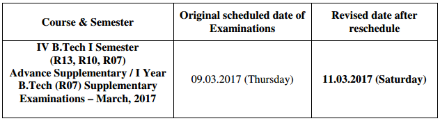jntuk rescheduled date