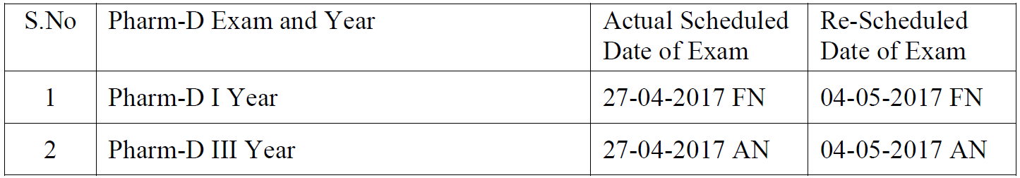 JNTUH Pharm.D Examinations Scheduled on 27-04-2017 is Postponed