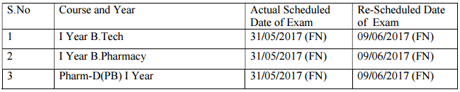jntuh exams postponed 31-05-2017