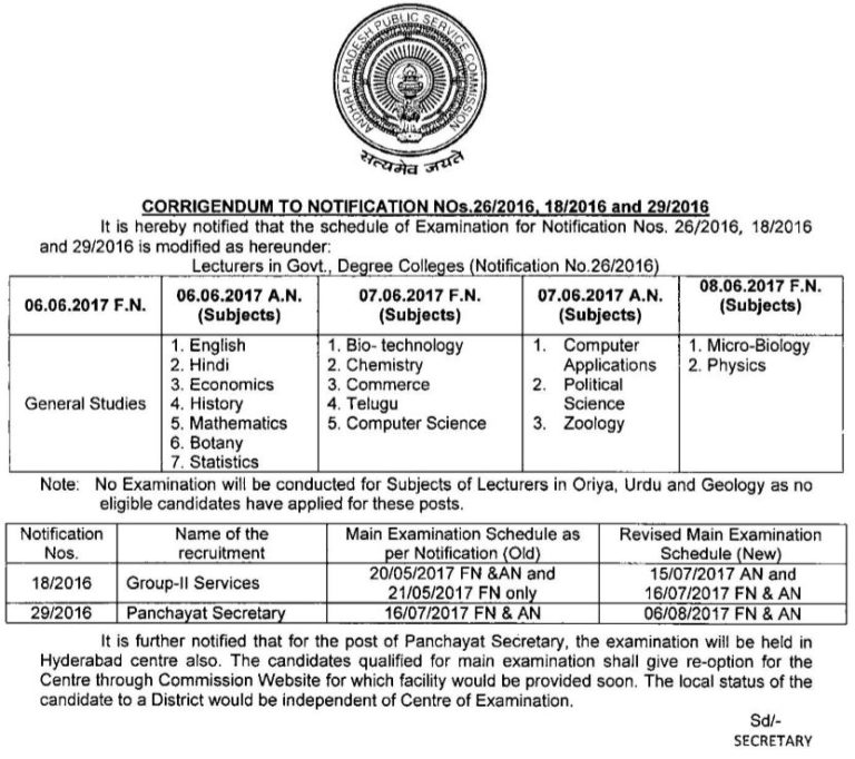 APPSC Group 2 and Panchayat Secretary Revised Main Examination Schedule