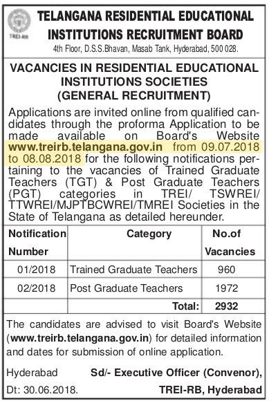 TREIRB Recruitment 2018