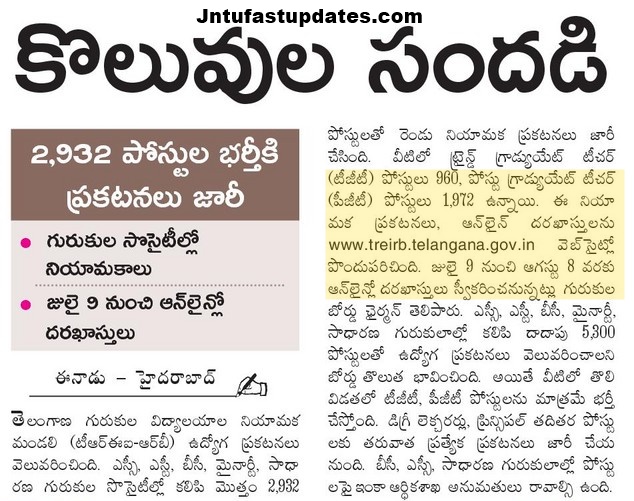 Vacancies in Telangana Residential Educational Institutions Socieities