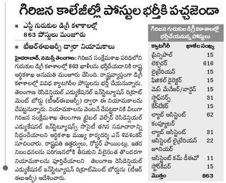 TS Gurukulam Teachers Notification 2018