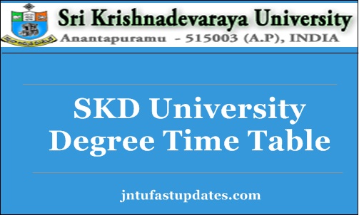 SKU Degree Time Table 2018