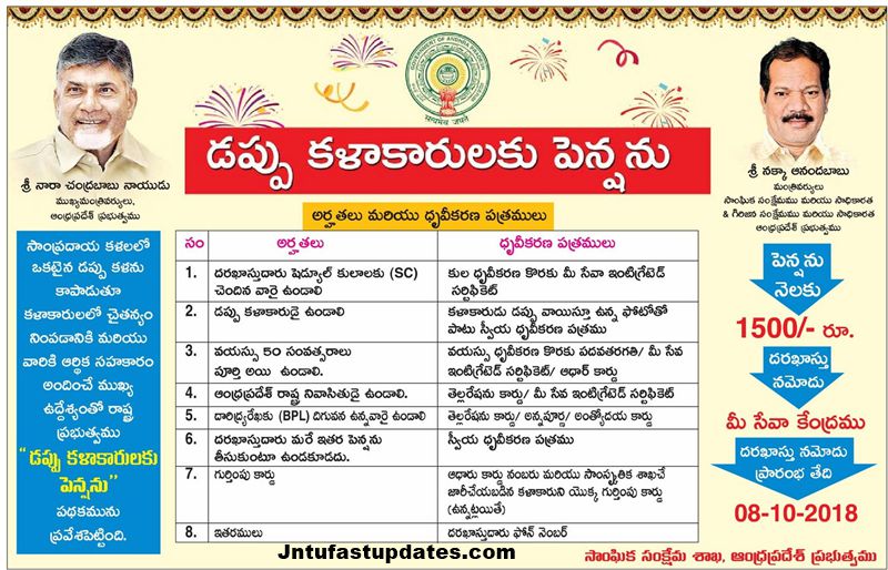 AP Govt Dappu Artists Pension Scheme