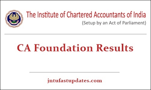 ca foundation result