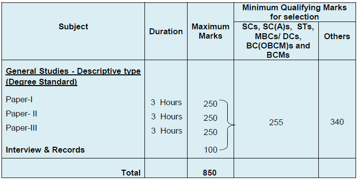 TNPSC group 1 MAIN WRITTEN EXAMINATION