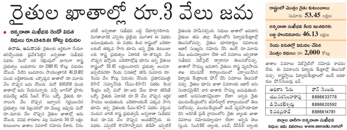 AP Annadata Sukhibhava 2nd payment released