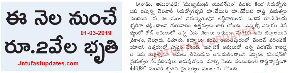AP yuva nestham allowance 2000 per month