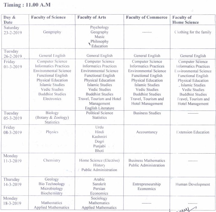 jkbose 12th exams 2019