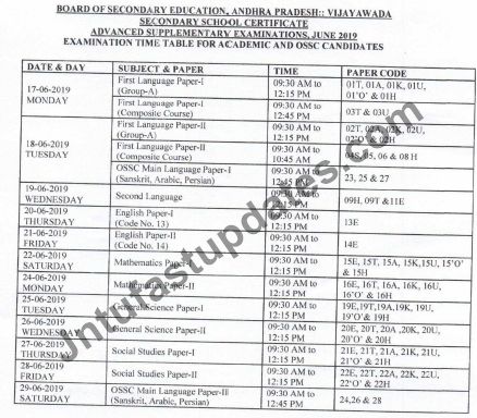 AP 10th Class supplementary time table 2019