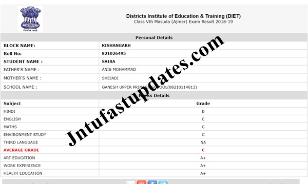 Rajasthan Board 5th Result 2019