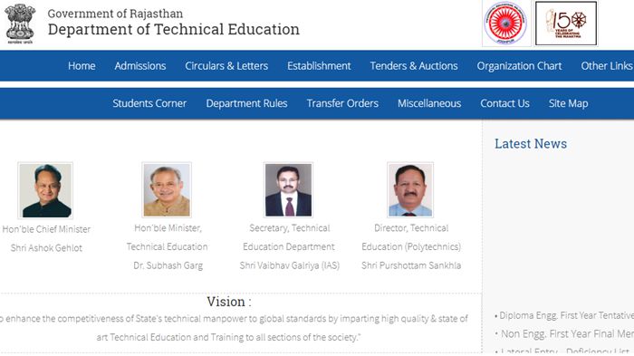 Rajasthan ITI Merit List 2019