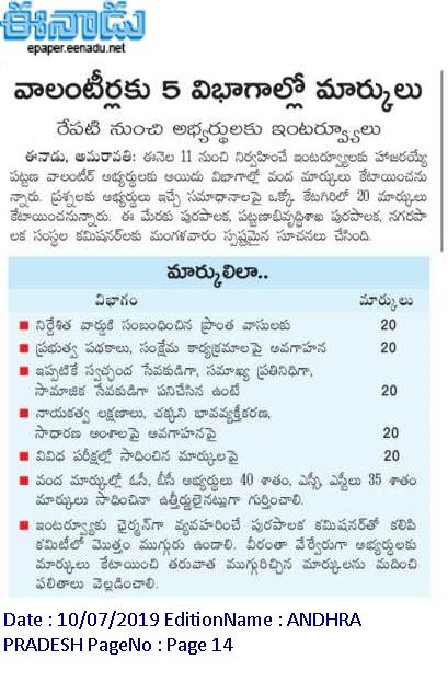 AP Grama Volunteer Interview Dates, Admit Card & Selection Cutoff Marks 2019 (Process)