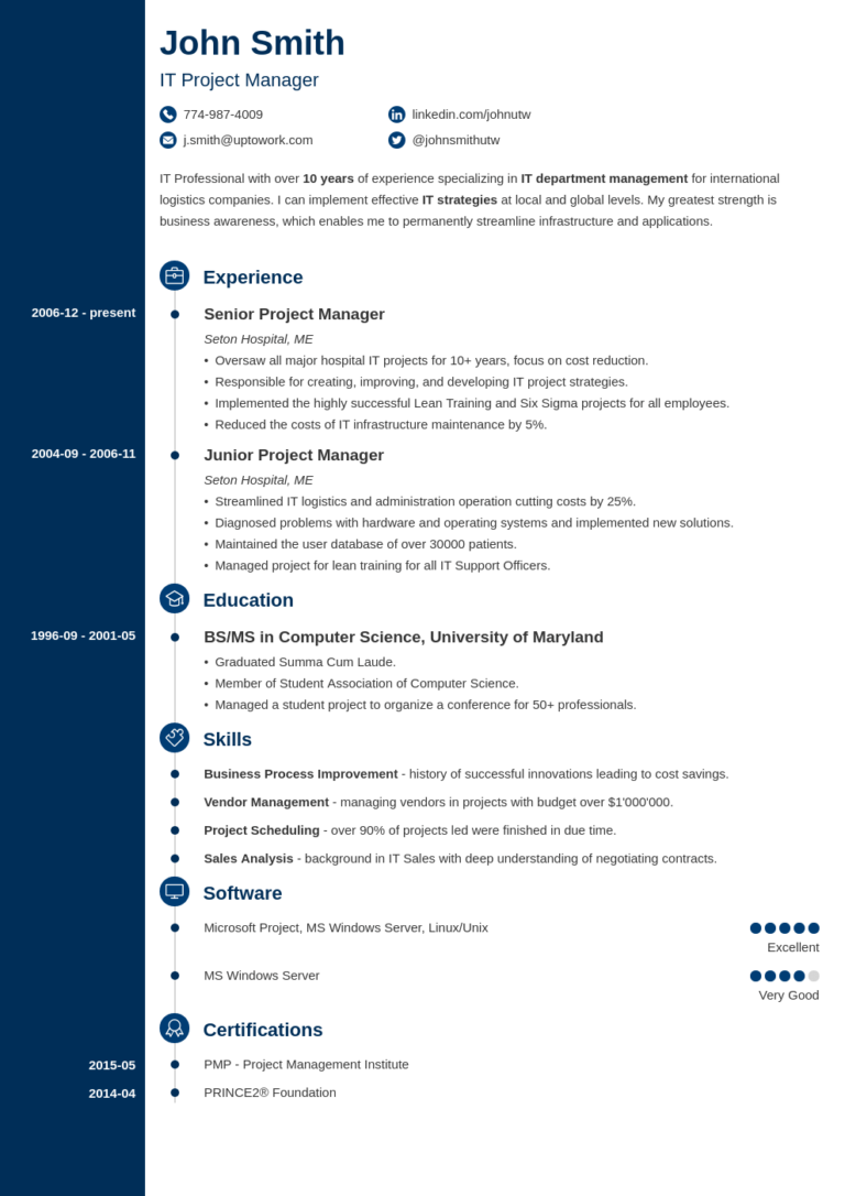 Curriculum Vitae
