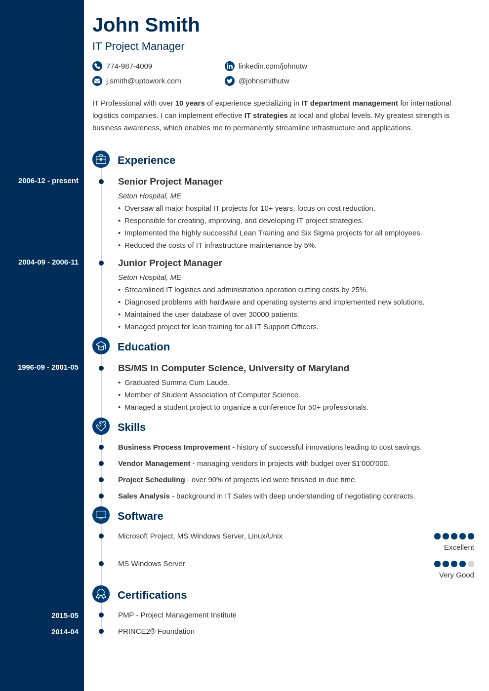 Curriculum Vitae