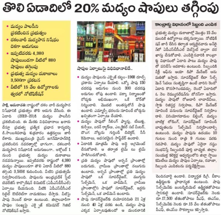 APSBCL Recruitment 2019