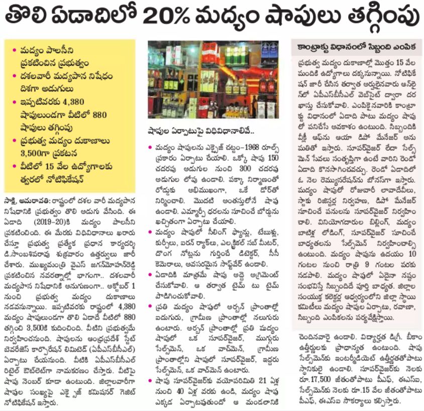 APSBCL Recruitment 2019