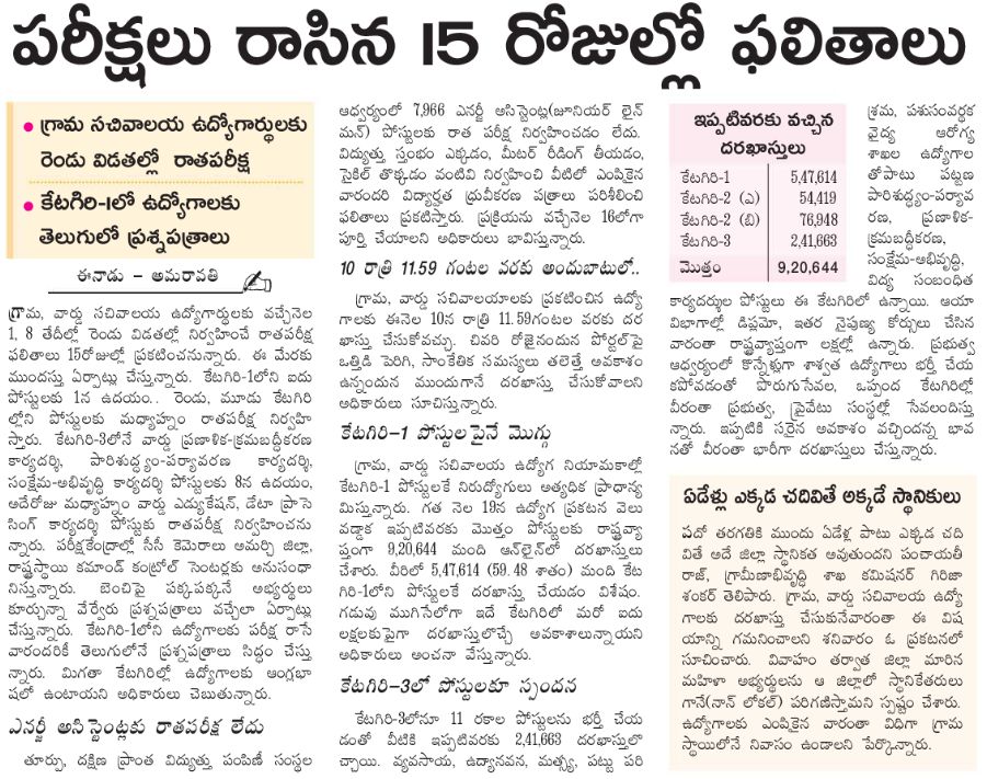 AP Grama Sachivalayam Exam Dates 2019