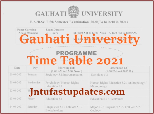 Gauhati University Time table 2021