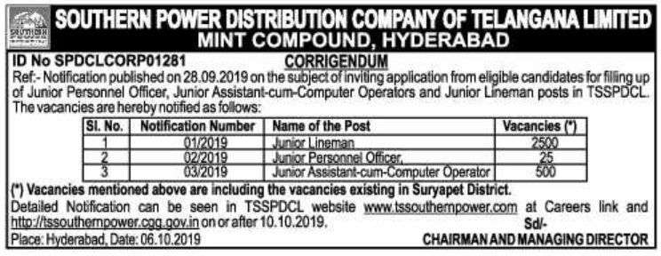 TSSPDCL Notification 2019