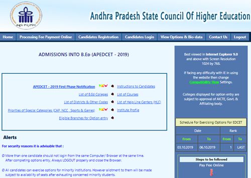 ap edcet 2019