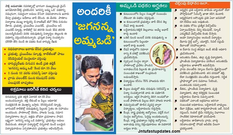 Amma Vodi Eligibility