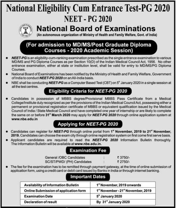 NEET PG 2020 Notification