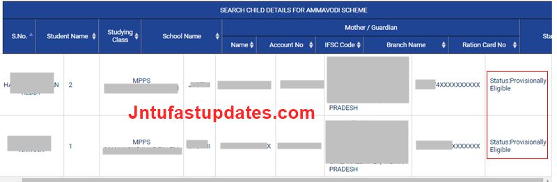 amma vodi status check-2