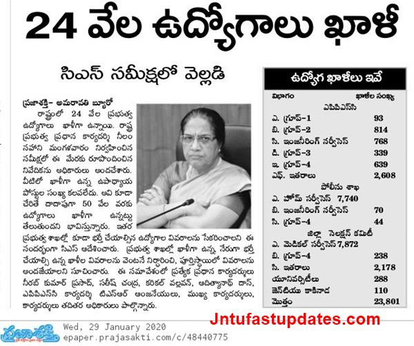 upcoming-appsc-group-jobs-2020