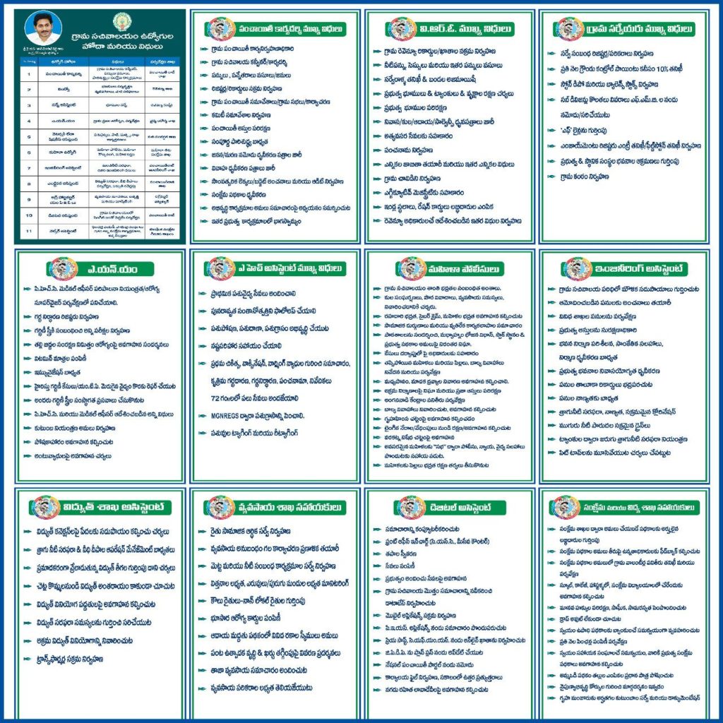 Grama Sachivalayam Job Chart telugu