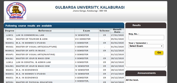 Gulbarga University Result 2020