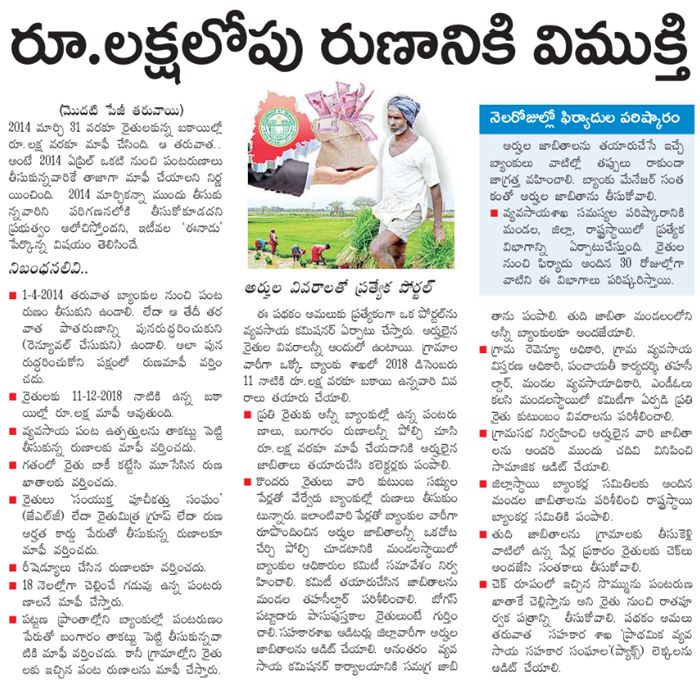 Telangana-Rythu-Runa-Mafi-2020-1