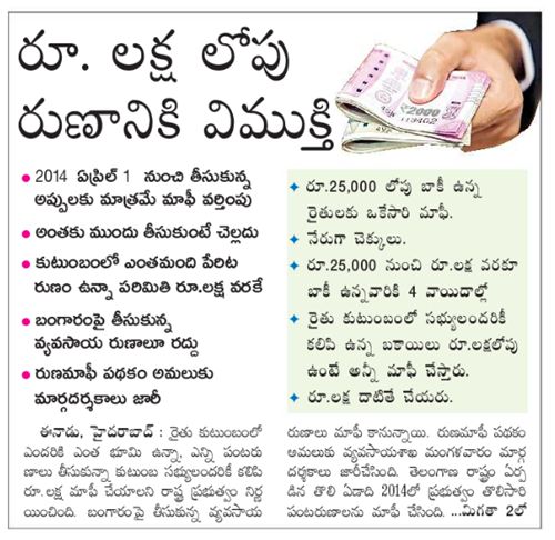 Telangana-Rythu-Runa-Mafi-2020-2