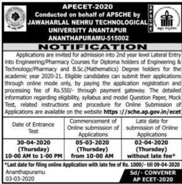 AP ECET 2020 Notification